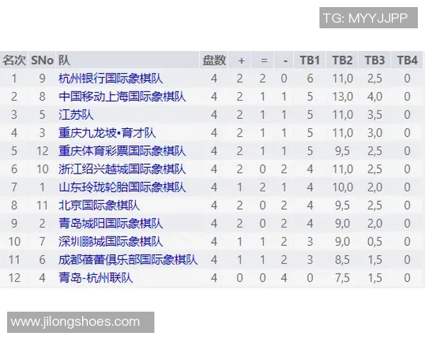 杭州排球队以97分领跑锦标赛积分榜展现强劲实力和夺冠希望